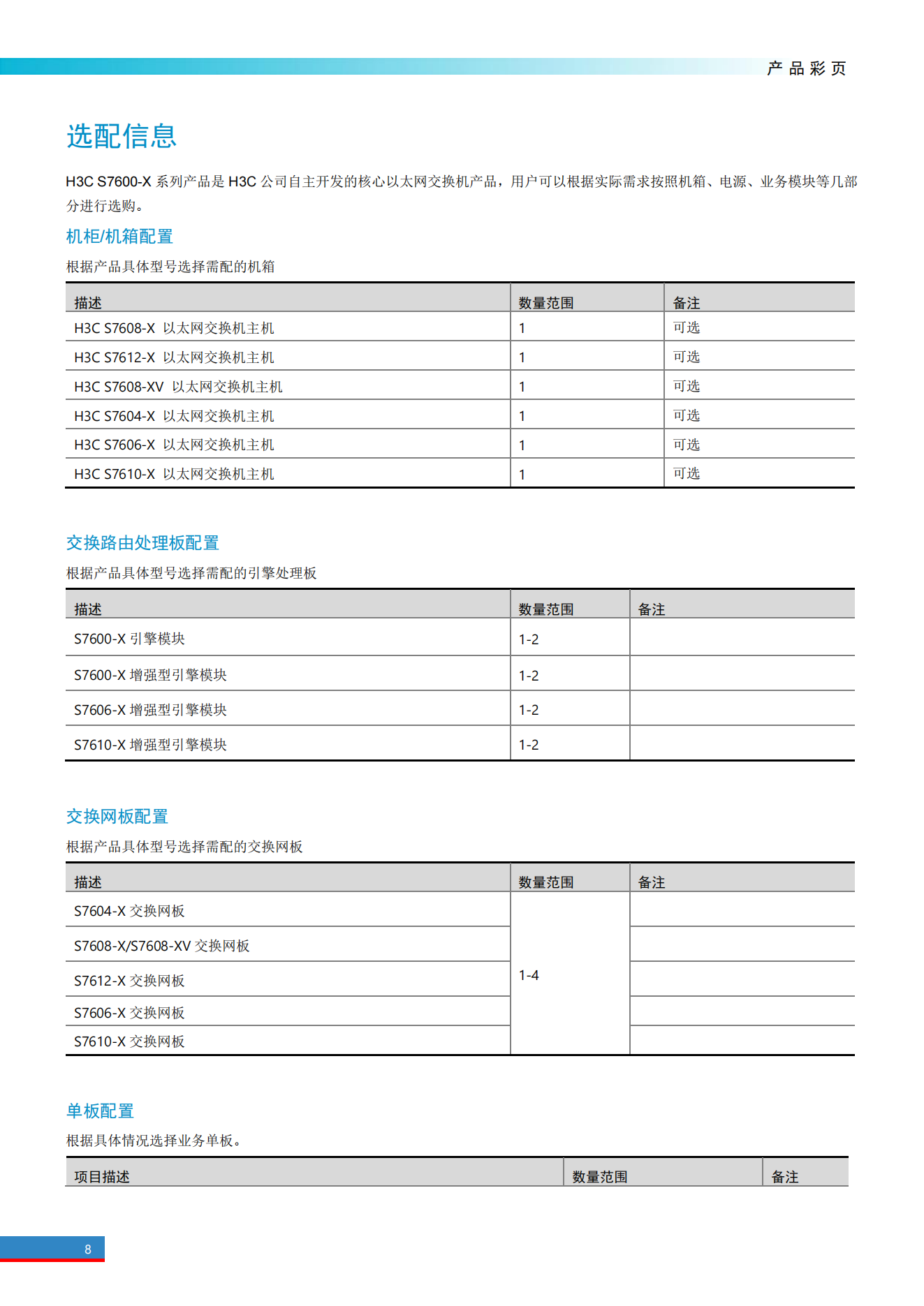 H3C S7600X系列以太网核心交换机产品彩页_07.png